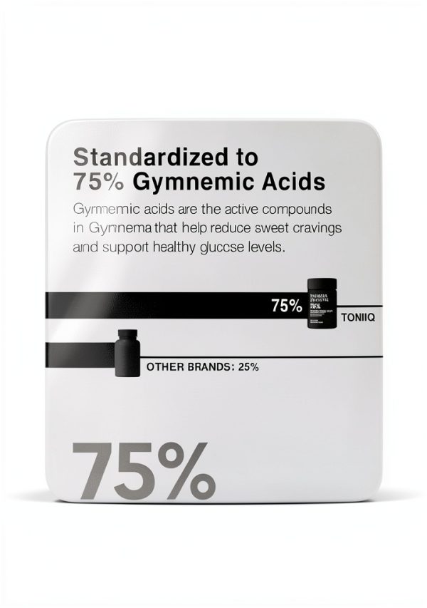 Gymnema Sylvestre Supplement 75 Gymnemic Acids Vegan-2
